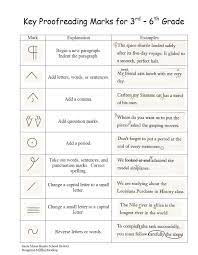 Proofreading Sentence Correction Worksheets Elementary Writing 3rd Grade Writing