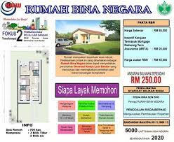 Ustadz abdul somad lc., ma ajak warga binaan pemasyarakatan (wbp) rumah tahanan negara (rutan) salemba, jakarta. Permohonan Rumah Bina Negara Risda Berita Viral Terkini