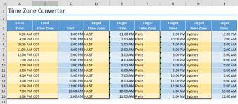 Time Zone Conversion Table Utc Time Zone Conversion Chart