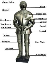 Pub Quiz Reference Parts Of A Suit Of Armour Medieval Knight Armor Knight Armor Medieval Armor