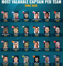 Удобная турнирная таблица чемпионата по футболу: Tiua0qsnbolsum