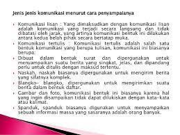 Biasanya wilayah yang dicangkup akses satelit lebih luas dan mampu menjangkau lokasi yang tidak. Jenis Jenis Komunikasi Menurut Cara Penyampaianya Ppt Download