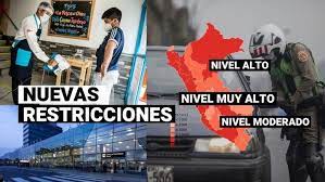 Lima (sputnik) — perú no aplicará nuevas medidas restrictivas durante los días festivos de fin de año en prevención de contagios del coronavirus, afirmó la primera ministra, violeta bermúdez. Diario Gestion Coronavirus En Peru Francisco Sagasti Indico Nuevas Restricciones Y Horarios De Toque De Queda Facebook