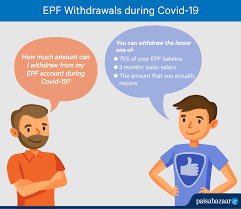 Maybe you would like to learn more about one of these? Covid 19 Know How Much You Can Withdraw From Your Epf