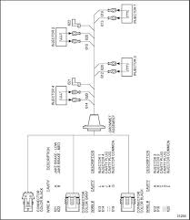Ford wiring diagram detroit sel series 60 ecm wiring diagram tractor repair ford ignition switch diagram ford image ford ignition switch wiring. Download Diagram Detroit Diesel Ecm Wiring Diagram Hd Quality 3dprintdiagram Bruxelles Enscene Be