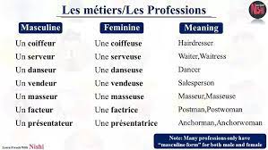 Pin By Priya Rajaram On French Vocabulary Teaching Writing French Vocabulary Vocabulary