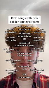 Kendrick Lamar Monkey at Zoo