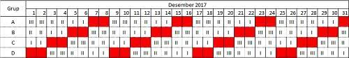 Contoh jadwal security 4 orang 3 shift. Bagaimana Pengaturan Kerja Shift Dan 5 Cara Agar Selalu Kompak Seputarpabrik Com