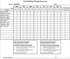 Kitchen Temperature Log Sheets Chefs Resources Food Safety Standards Temperatures Cold Meals