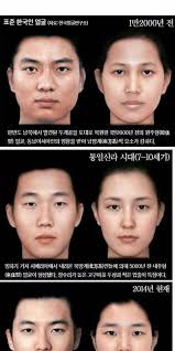 부산비비기 - 부비 > 표준 한국인 얼굴 변화 > 유머/펌글/기타 | 부산비비기 - 부비
