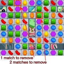 Candy Crush Saga Walkthrough