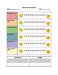 Image result for Behavioral Activity Rating Scale