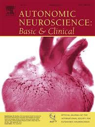 Study Ii Beighton Score And Delta Heart Rate D Hr Correlation In Patients With Ehlers Danlos Synd Ehlers Danlos Syndrome Dysautonomia Awareness Dysautonomia