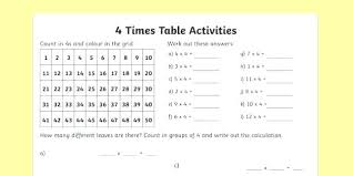 Multiplication Table Tests Csdmultimediaservice Com