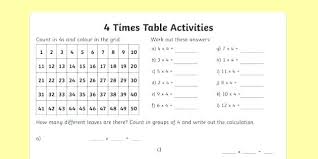 multiplication table tests csdmultimediaservice com