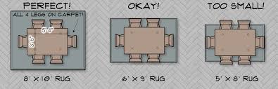 Dining Room Rug Size On Simple Lovely Decoration Dining Room Rugs Size Under Table Ingenious Ins Dining Room Rug Size Dining Table Sizes Rug Under Dining Table