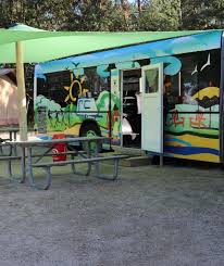 Campingplätze in nrw