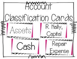 Chart Of Accounts Account Classification Cards