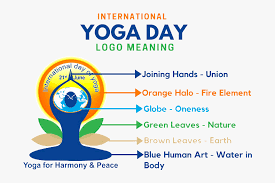 This post was submitted on 21 jun 2021. 21 June International Yoga Day Hd Png Download Kindpng