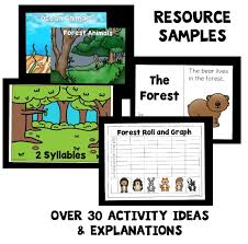 See more ideas about animal tracks, track, mammals. Learning About Forests Nature Walk And Animal Tracks