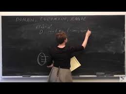 Scientiflix College Algebra Algebra Domain