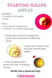 Nutrition For 6 12 Month Old Children How To Begin Weaning In 2020 Kids Nutrition Meal Plan For Toddlers Apple Ingredients