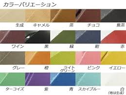 Image result for Doellia