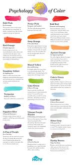 Psychology Of Color Why We Love Certain Shades Color Psychology Color Color Meanings