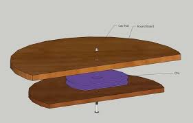 Lazy Susan Turntable Cheapo Super Easy To Make Diy Lazy Susan Lazy Susan Lazy Susan Table