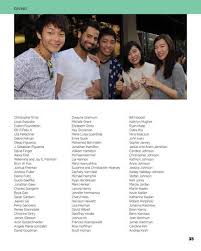 IHP Annual Report by International House Philadelphia