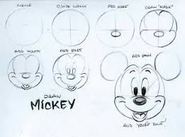 Disney tekeningen cartoon tekeningen eenvoudig tekeningen haar tekenen prachtige tekeningen realistische tekeningen beroemdheid tekeningen tekeningen van meisjes makkelijk na tekenen. Hoe Teken Ik Mickey Tekenfilmfiguren Tekenen Leer Tekenen Disney Tekenen