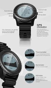 Amazon Com L Astarin Smart Watch Fitness Tracker Gps