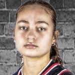 Updated 2026 Utah Rankings