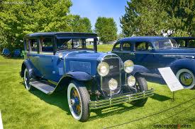 Image result for Amazon Brown 1929 Buick
