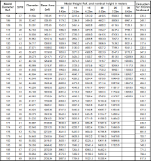 glass lining tank tank sizes