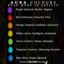 Aura Is The Energy Vibration Radiating Usually 3 Feet Around Our Body And All Kinds Of Living Creatures Aura May Seem Lik Aura Colors Aura Colors Meaning Aura