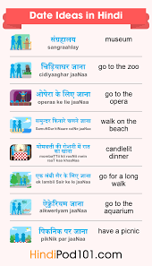 Number of letters in romance, 7. How To Say I Love You In Hindi Romantic Word List