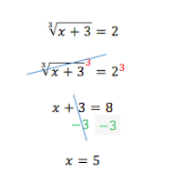 For example, in order to find the cube root of eight you must find the number that, when multiplied by itself three times, results in eight. Solving Cube Root Equations Study Com