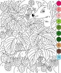 Denenecek Projeler Panosundaki Pin