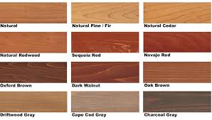 Wonderfully Thompson Wood Stain For Interior At Home Depot