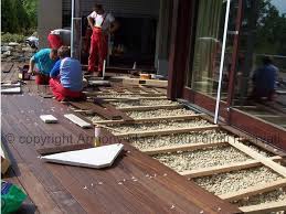 I pavimenti galleggianti per esterni, detti anche sopraelevati, sono la soluzione ideale quando la pavimentazione preesistente è rovinata da infiltrazioni d'acqua, da risalita capillare, da sbalzi termici oppure da troppi strati di mattonelle. Posa Pavimento In Legno Per Esterno