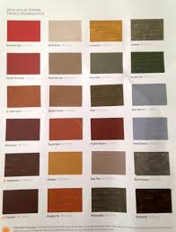 Sherwin Williams Gel Stain Colors Coshocton