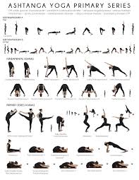 Primary Series Practice Sheet Pranidhi Varshney Ashtanga Yoga Primary Series Ashtanga Yoga Poses Ashtanga Yoga Sequence