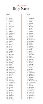 What Are Your Favorite Baby Names A Cup Of Jo Baby Name Generator Cute Baby Names Baby Names