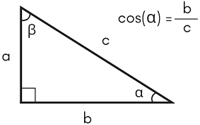 Apply the law of sines or trigonometry to find the right triangle side lengths: Cosine Calculator Calculate Cos X Inch Calculator