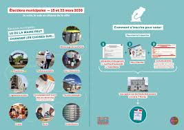 Le vote pourra se faire en ligne entre le vendredi 8 mai 2020 à midi (heure de paris) et le mercredi 13 mai 2020 à midi, soit durant 5 jours. Flyer Elections Municipales 2020 Je Vote Je Suis Un Citoyen De La Ville Cndh Romeurope