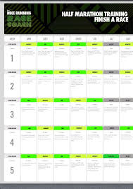 If you're a beginning runner, it's always a good idea to consult your doctor before starting anything as. Ø¨Ø·Ø§Ù†ÙŠØ© Ù„ÙŠÙ„ Ù…Ø®Ø¶Ø±Ù… Nike 10km Training Plan Natural Soap Directory Org