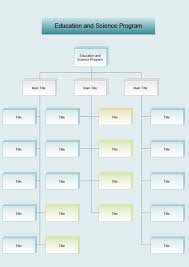 organizational chart of a secondary school