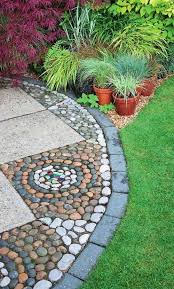 Decoration Jardin Avec Galets Ou De Quoi Nous Parlent Les Galets Decoration Jardin Jardin De Galets Jardin Mosaique
