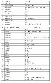 With grant george, vic mignogna, laura bailey, david lodge. Facebook